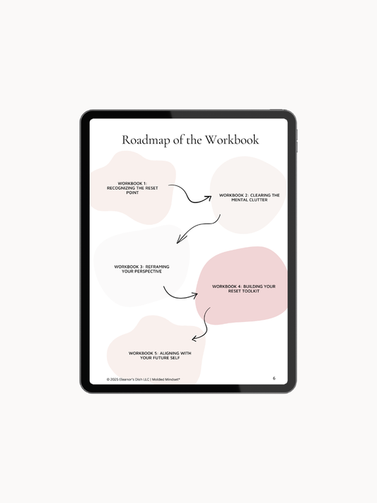 The Mindset Reset Guide